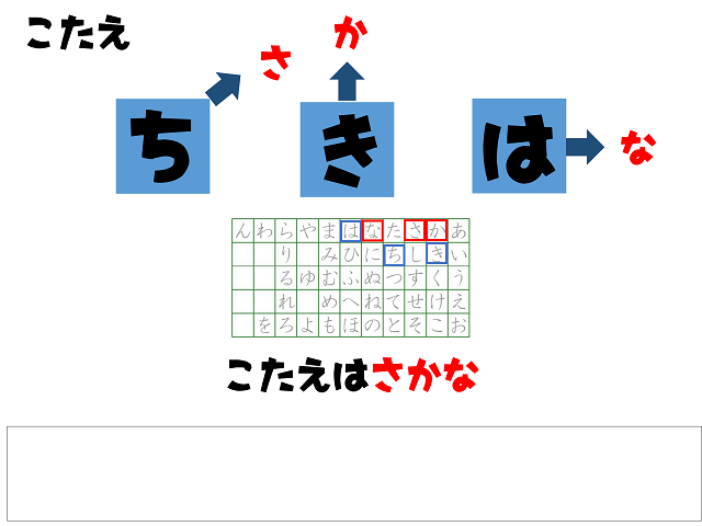 中級　問題３　答え